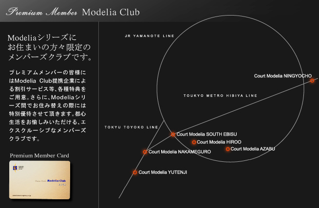 Premium Members Modelia Club@ModeliaV[YɂZ܂̕X̃o[YNułB